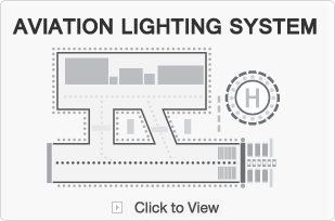 Aviation Lighting System